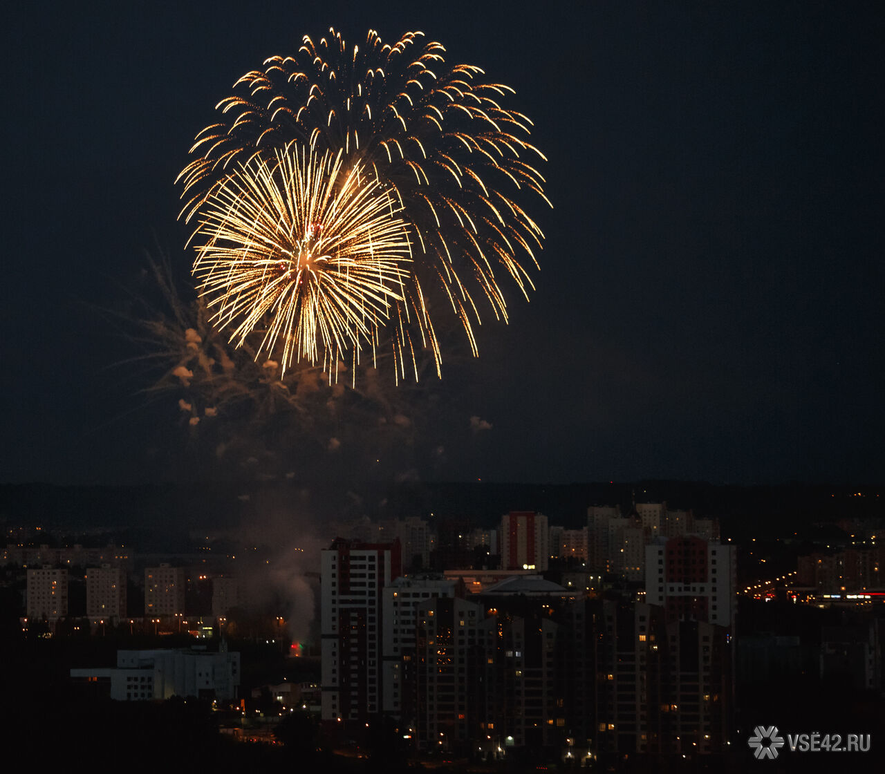 Во сколько салют в чебоксарах 2018 Во сколько салют в чебоксарах 2018