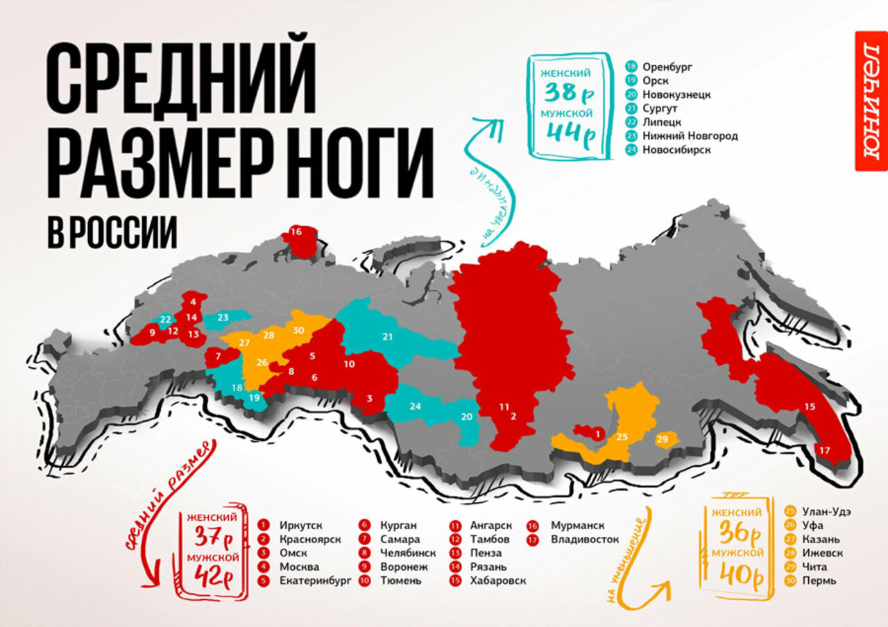 Средний размер члена россиянина sredniy-razmer-chlena-rossiyanina