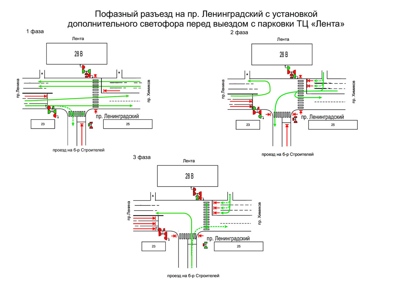 Светофор на проблемном перекрестке Кемерова изменит режим работы | Регионы  | Селдон Новости