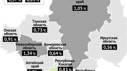 Уровень летальности от COVID-19 в Кузбассе оказался одним из самых низких по Сибири