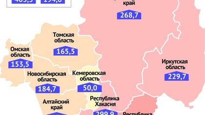 Кузбасс занял второе место в России по заболеваемости COVID-19 на 100 тысяч населения