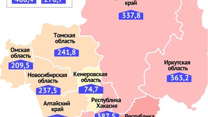 Кузбасс оказался одним из самых благополучных регионов России по заболеваемости COVID-19