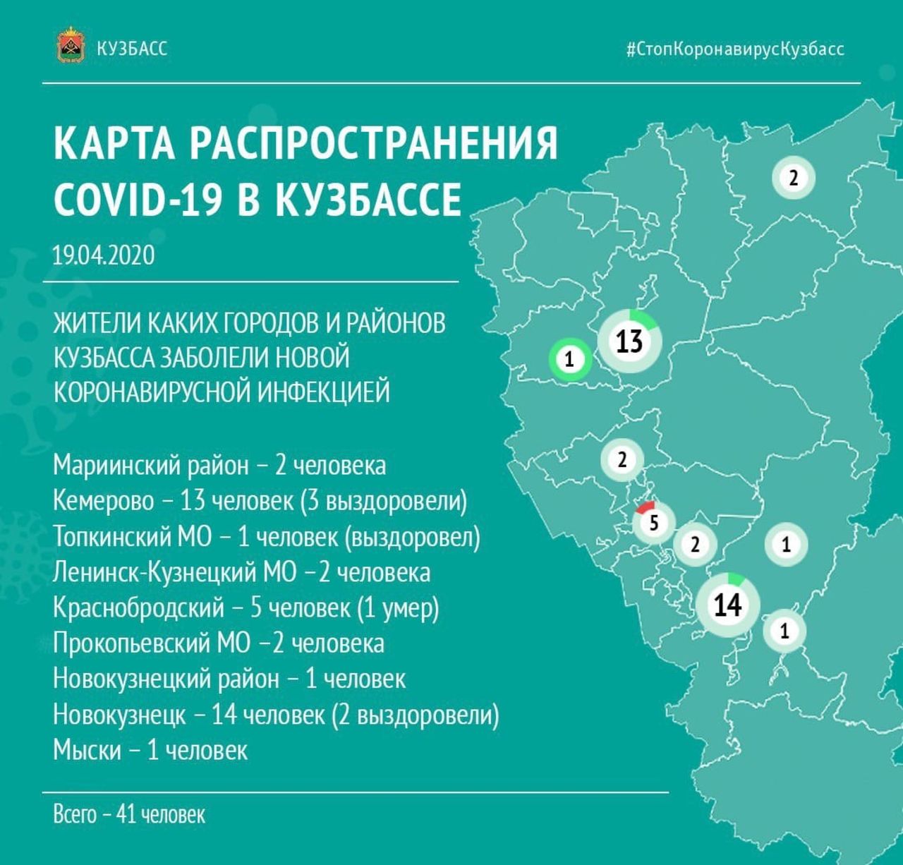 Какие города заболели. Коронавирус в Кемеровской области. Кузбасс на карте. Кемерово на карте Кузбасса. Коронавирус оперштаб Кузбасса.