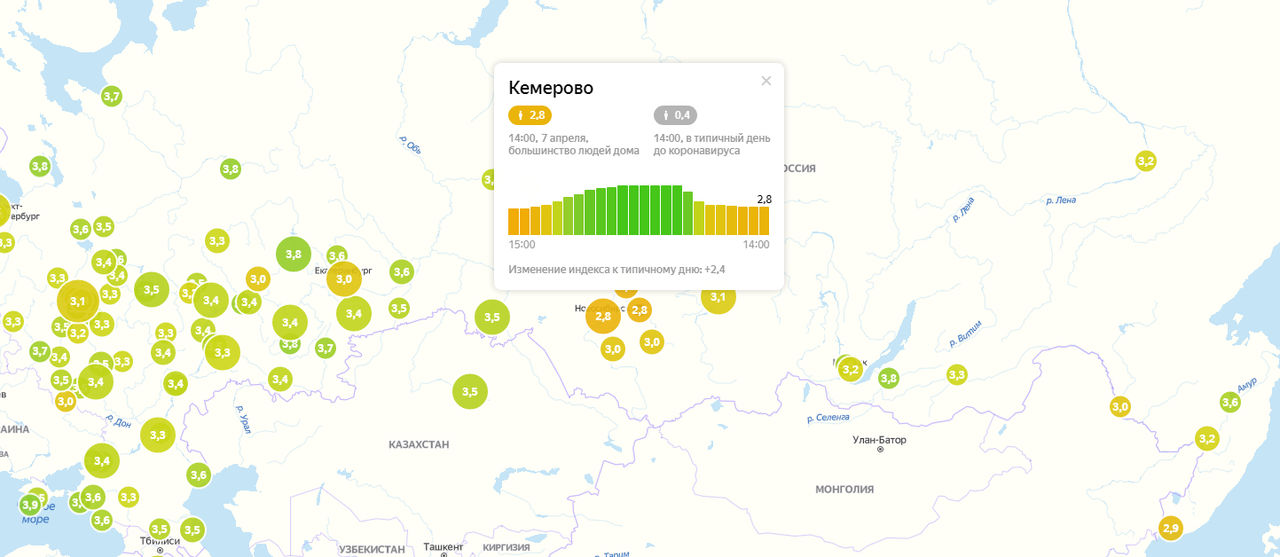 Новокузнецк владивосток карта