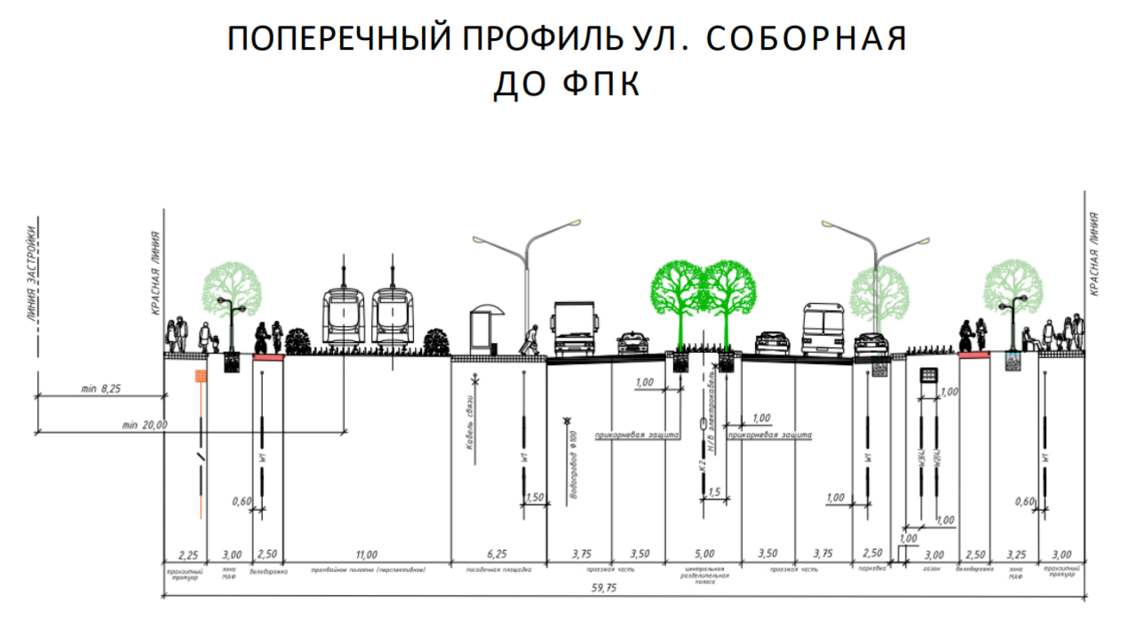 Новая дорога в 2023 году соединит улицу Соборную и кемеровский микрорайон  ФПК