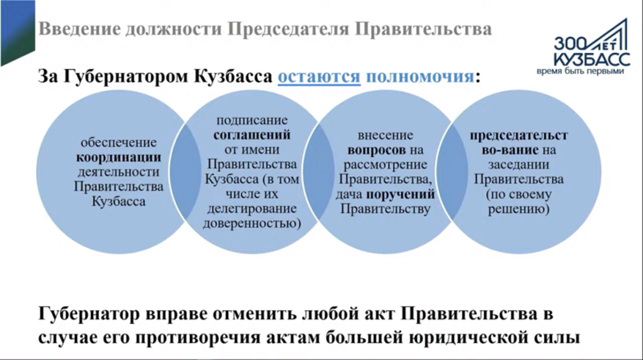 Полномочия губернатора. Структура правительства Кемеровской области. Схема правительства Кузбасса. Правительство Кемеровской области - Кузбасса полномочия. Структура власти Кузбасса.