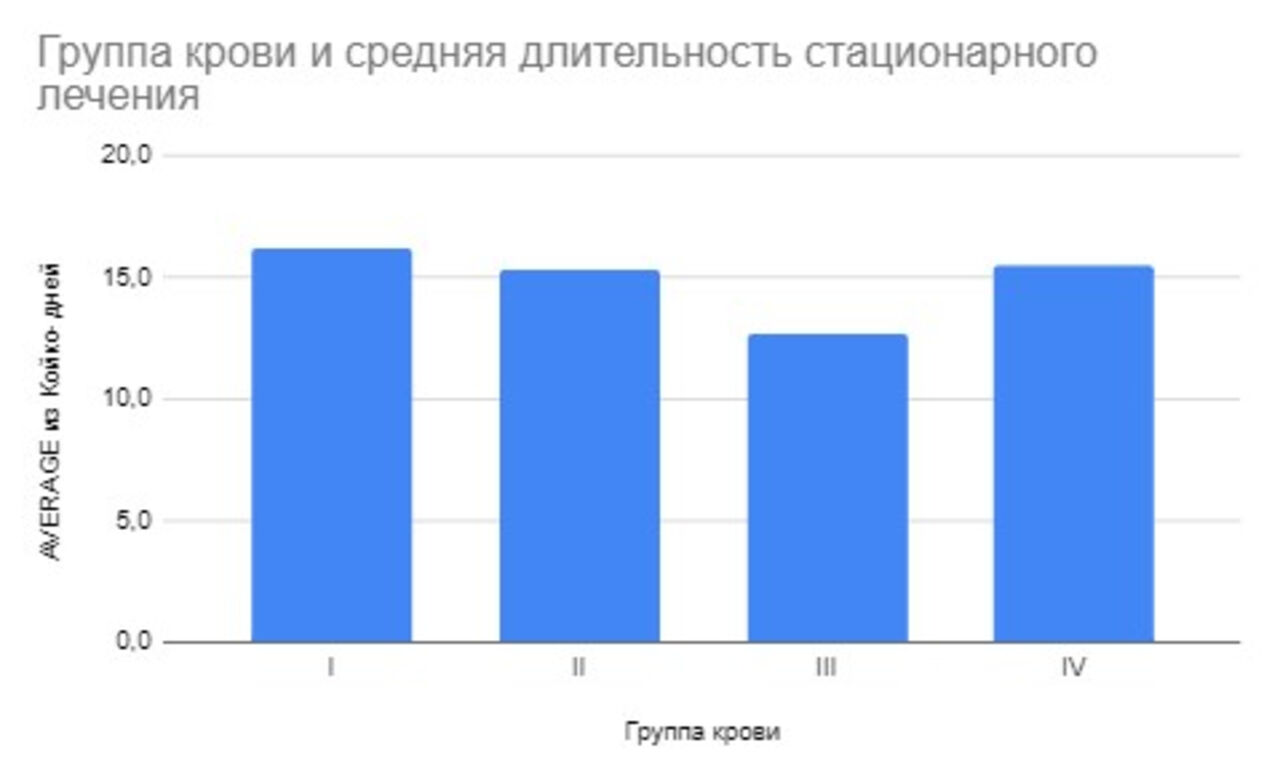 Болеют ли коронавирусом с отрицательным резусом. Болеют ли коронавирусом с отрицательным резусом. Болеют ли коронавирусом с отрицательным резусом. Иммунизация беременных с отрицательным резусом. Резус конфликт беременность.