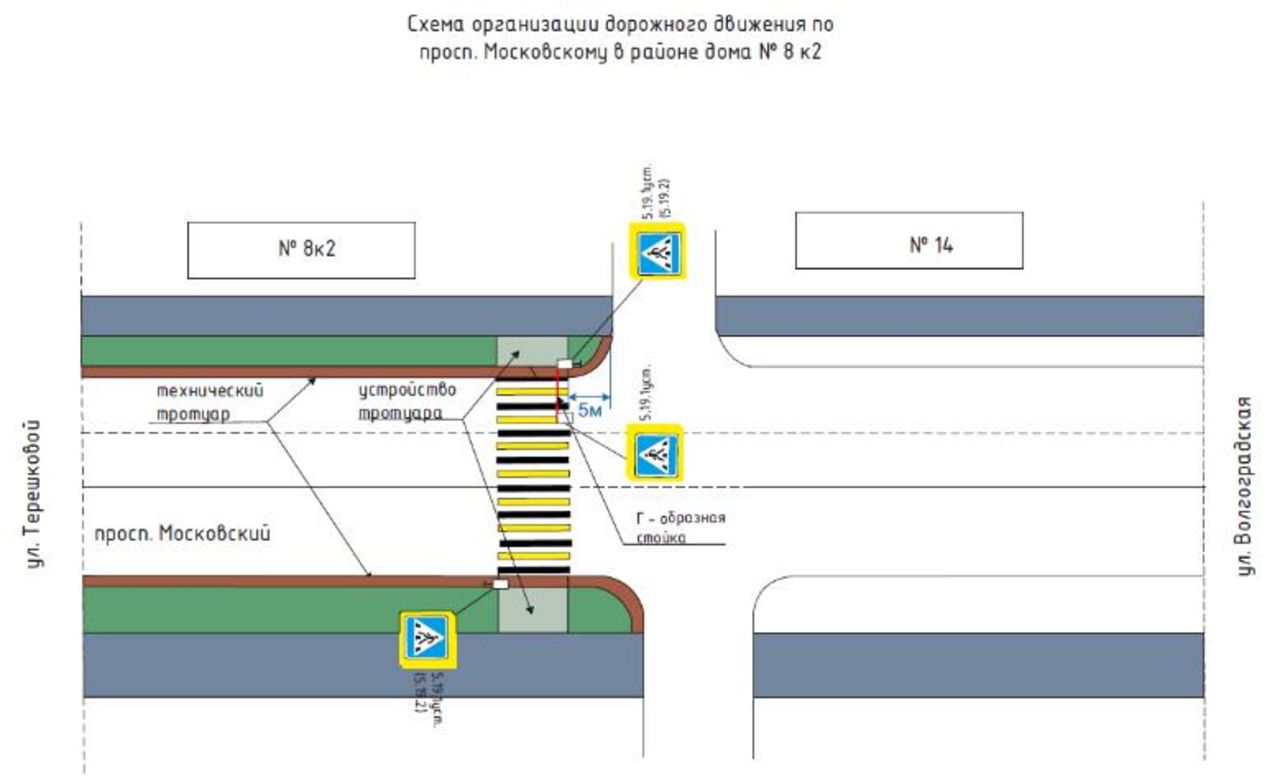 Организация перехода. Организация пешеходного перехода. Установка знаков пешеходный переход. Разметка пешеходного перехода на скруглениях. Схема обустройства пешеходного перехода.