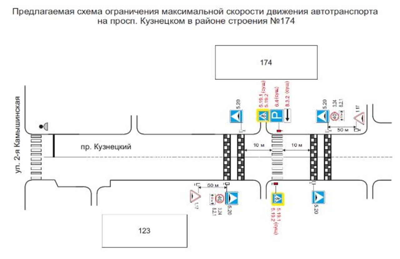 Схема установки дорожных знаков на искусственных неровностей