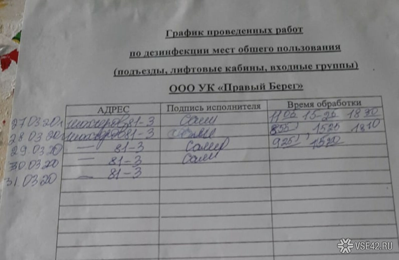 Дезинфекция \"из будущего\" возмутила кемеровчанку / VSE42.RU ...