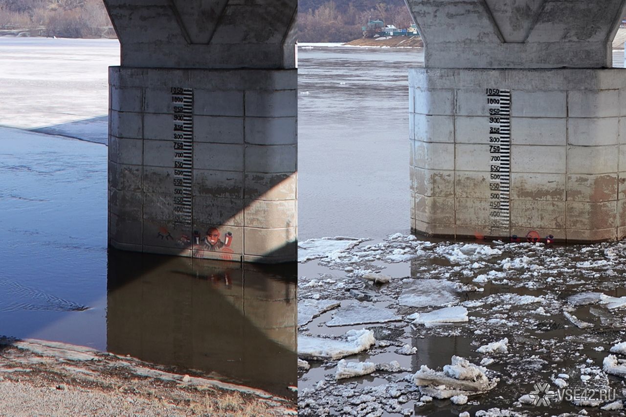 Уровень томи. Уровень воды в Томи в Кемерово. Уровень воды в реке Томь в Кемерово. Гидропосты реки Томь. Уровень воды в Томи на сегодняшний день.