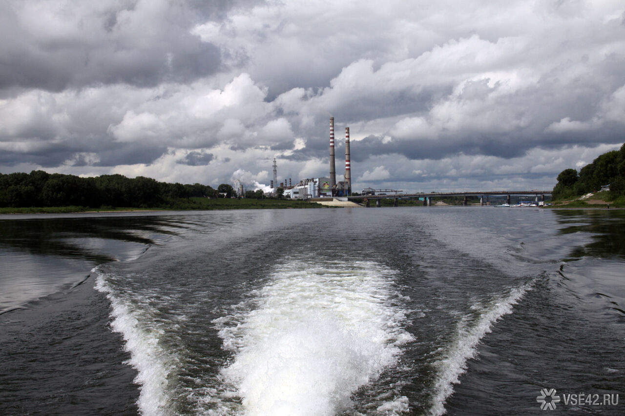 Киев температура воды