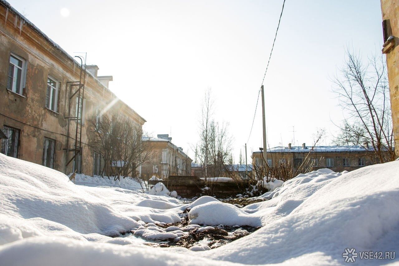 Кемеровский гидрометцентр. Мало снега. Потепление в Сибири. Потеплело в марте. В Кузбассе потеплеет до +33.