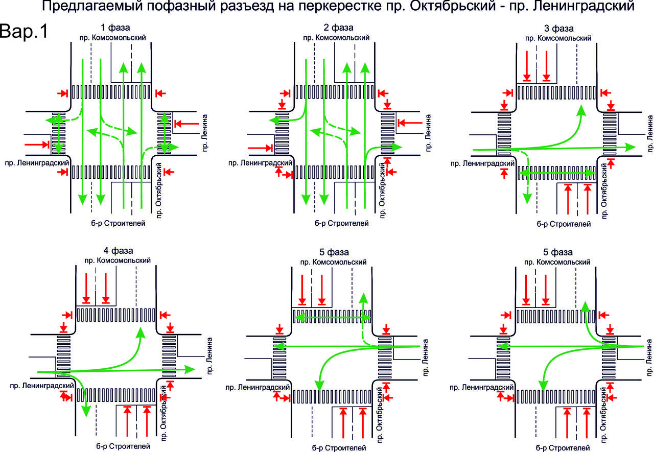 Схема движения 101. Схема пофазного разъезда. Схема пофазного разъезда на перекрестке. Схема перекрестка. Перекресток пересечение схемы.