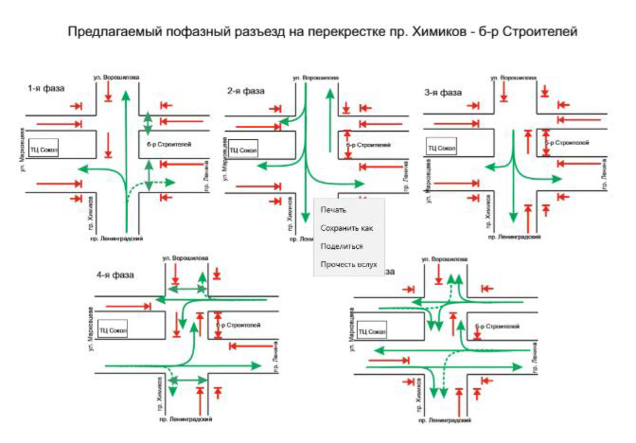 Схема перекрестков череповца