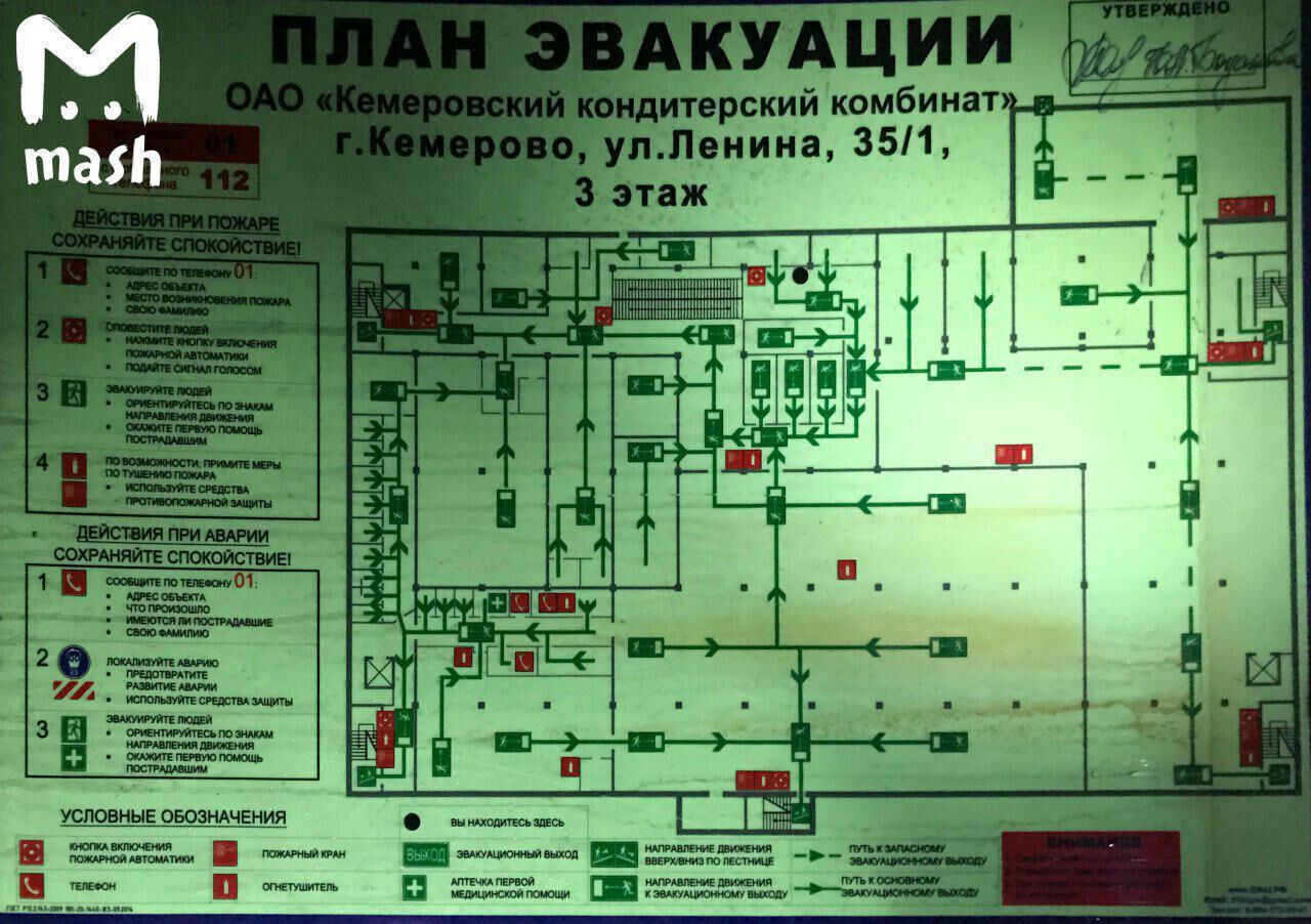 План эвакуации торгового центра