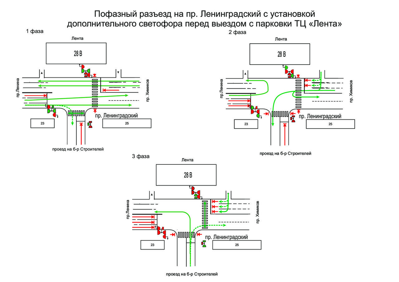 Схема светофорного объекта