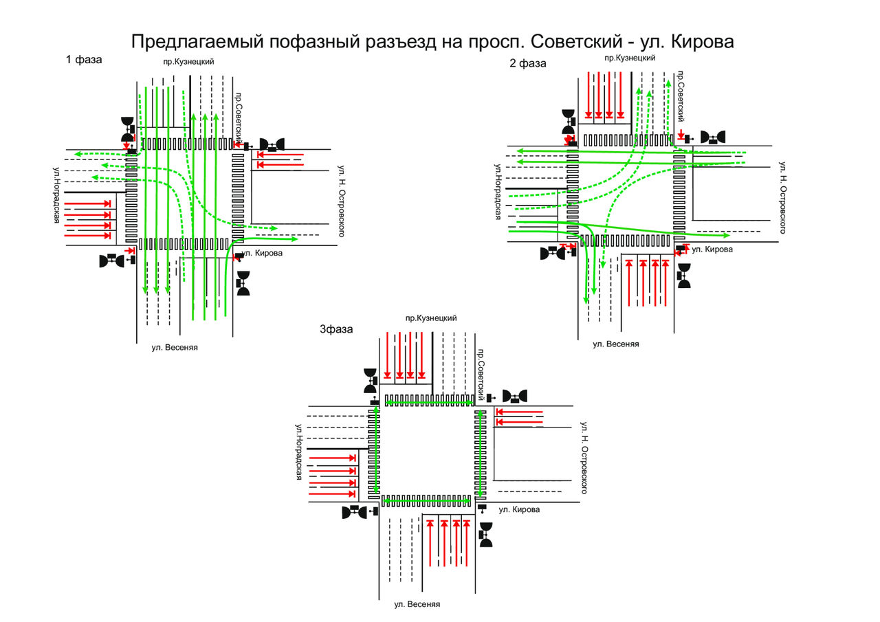 Карта пскова со знаками дорожного движения