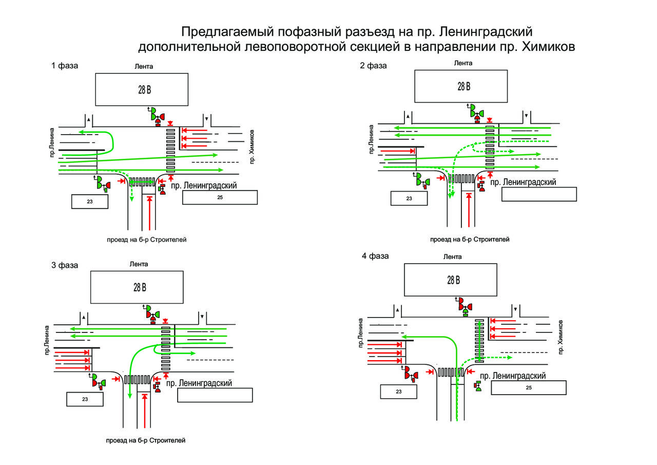 Город кемерово район южный схема проезда перекрестков