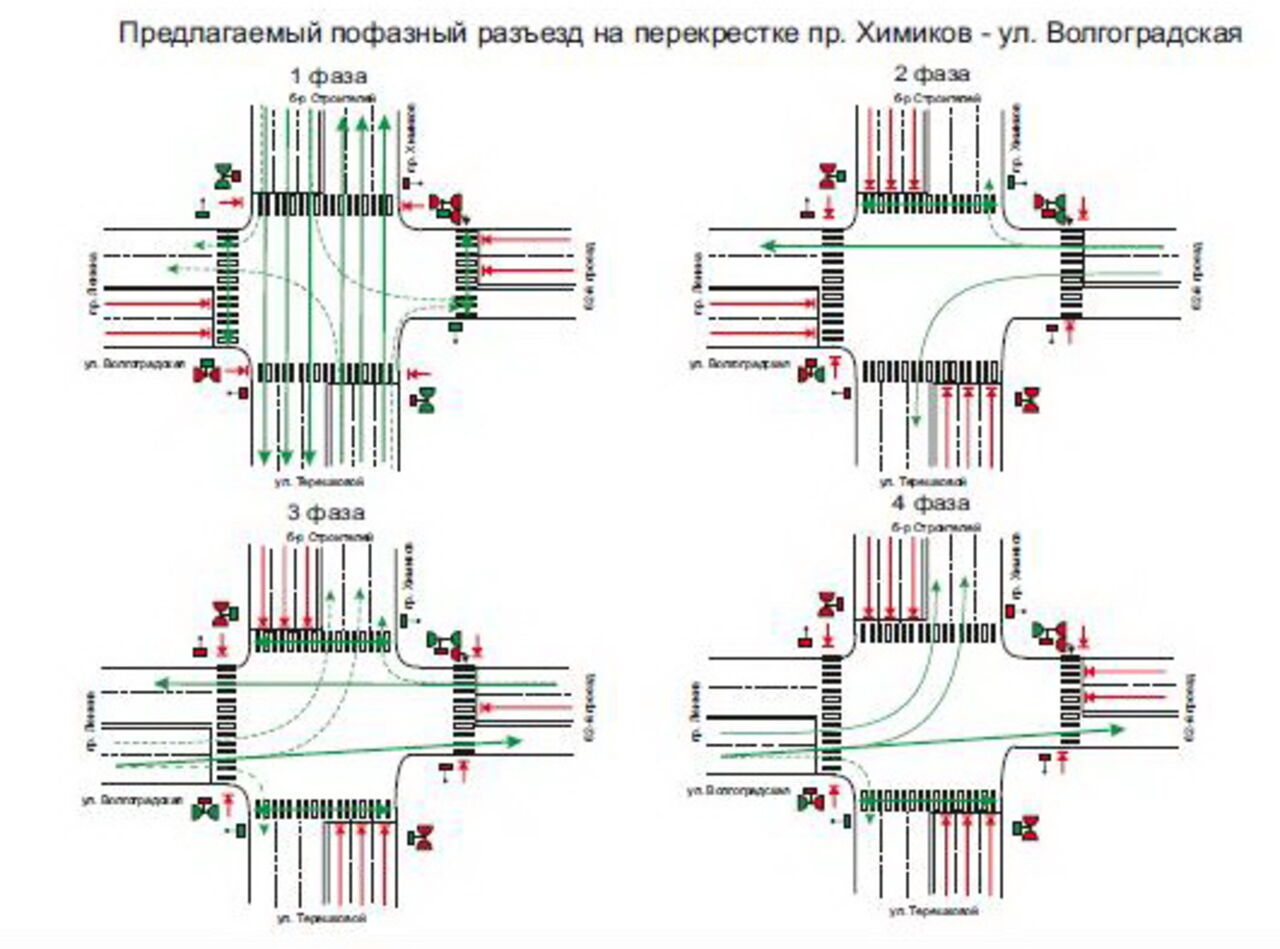 Город кемерово район южный схема проезда перекрестков