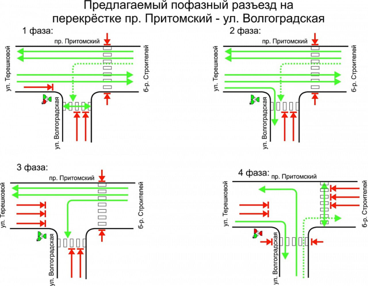 Светофор перекресток схема