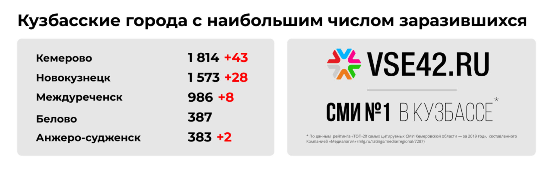 если мне сделали минет я могу заразиться спидом фото 97