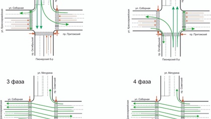 Схема проезда изменится на еще одном кемеровском перекрестке