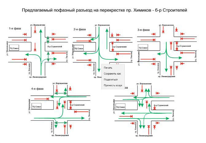 Как начертить схему дороги на компьютере